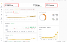 Cryptovalute e trading, Milano Finanza esalta Maxx Mereghetti