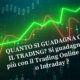 QUANTO SI GUADAGNA CON IL TRADING? Si guadagna di più con il Trading Online Daily o Intraday ?